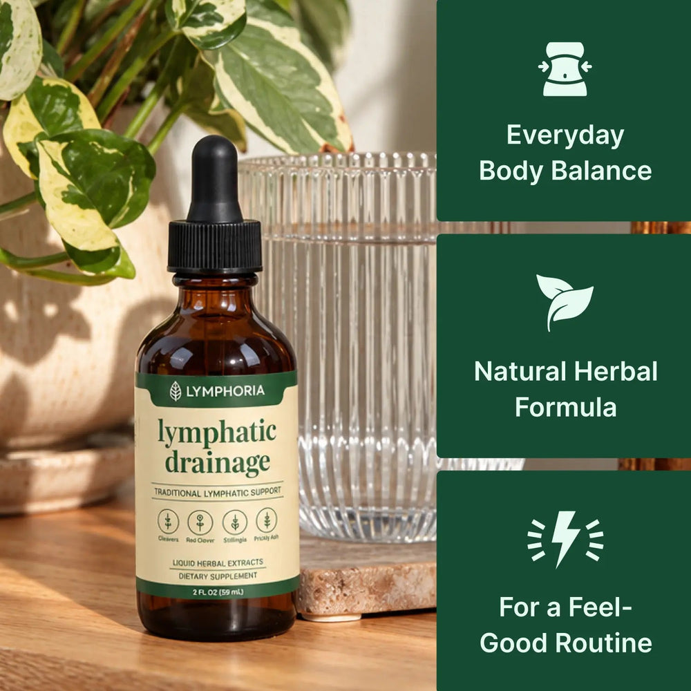 Lymphoria Lymphatic Drainage Drops
